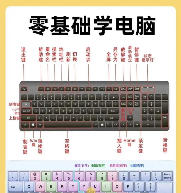完美世界匹配模式键盘操作方法是什么？键盘操作技巧有哪些？  第1张