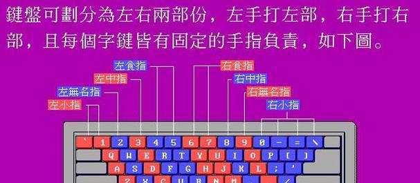 完美世界匹配模式键盘操作方法是什么？键盘操作技巧有哪些？  第3张