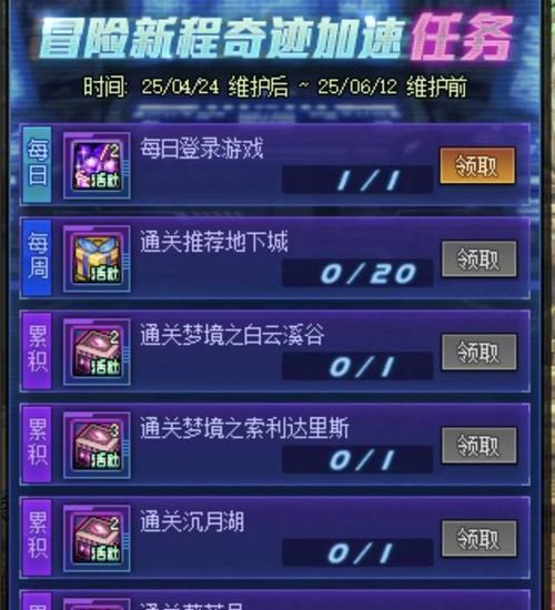DNF断票后应该刷哪些内容？  第2张