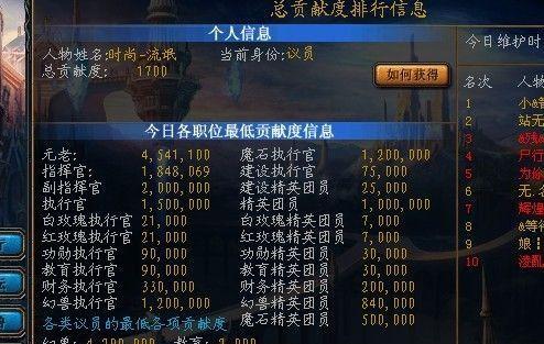 魔域贡献度负值解决方法？如何恢复？  第1张