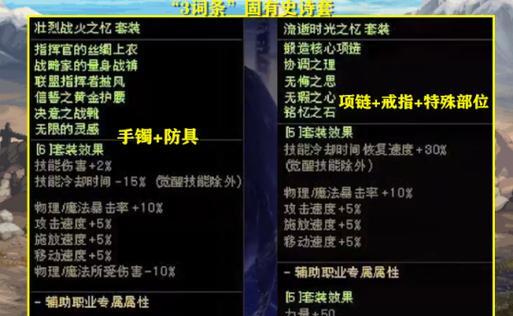 地下城史诗装备如何领取？领取条件是什么？  第3张