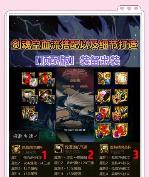 剑魂时装最帅的天空如何获得？获取的方法是什么？  第3张