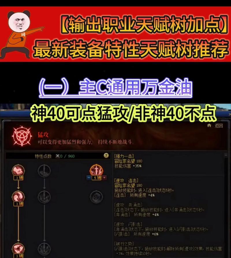 dnf天赋树开启条件是什么？如何正确激活天赋树？  第1张
