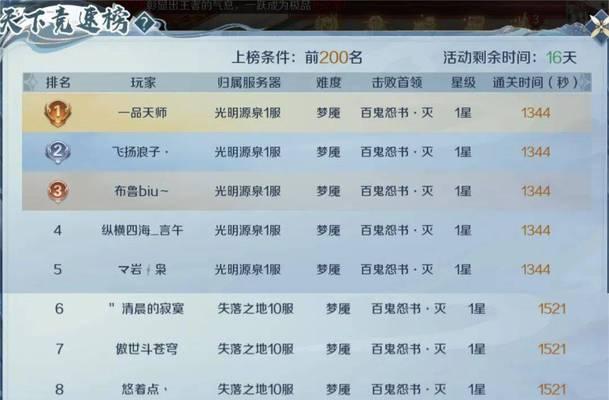 魔域合服后礼包如何领取？领取条件是什么？  第2张