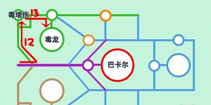 DNF如何实现双开？需要哪些步骤？  第1张