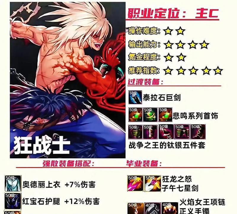 dnf毁灭是什么？如何获得dnf毁灭装备？  第3张