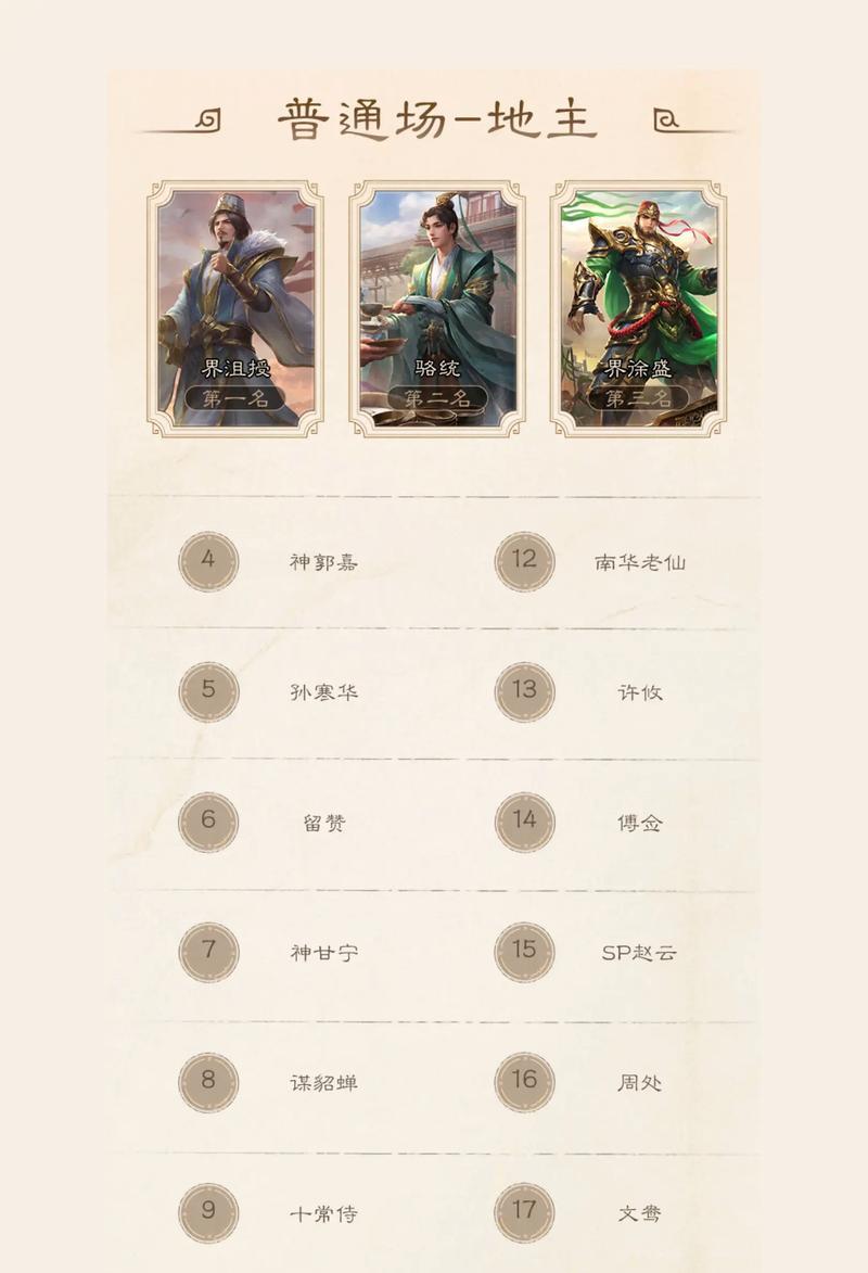三国杀十周年自选武将如何选择？选择武将的策略是什么？  第2张
