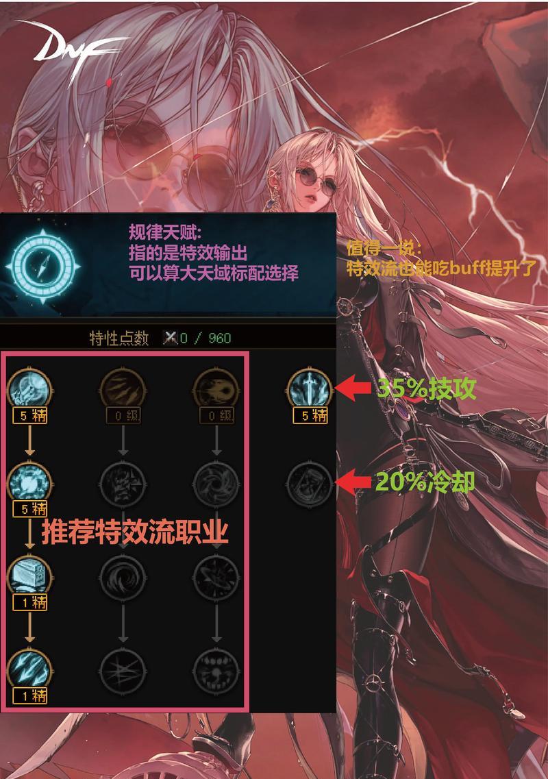 DNF游戏速度突然变慢的原因是什么？如何解决？  第3张