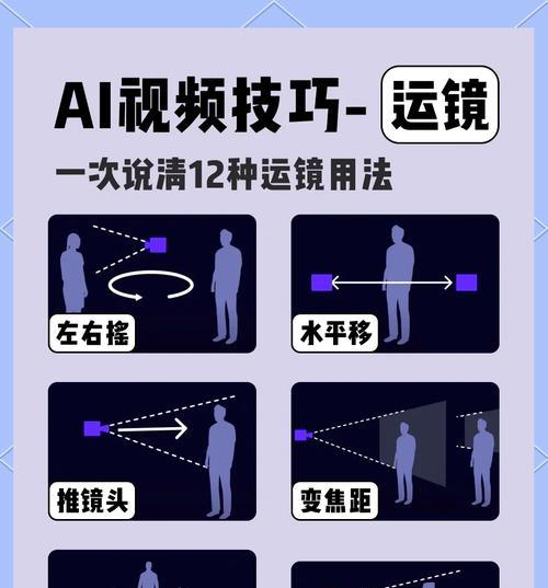 完美世界长按开镜操作指南？开镜技巧有哪些？  第1张