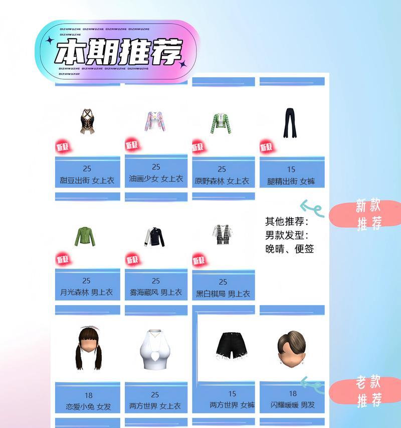劲舞团中如何快速提升搭档的心数至5颗？满心后有什么奖励？  第1张