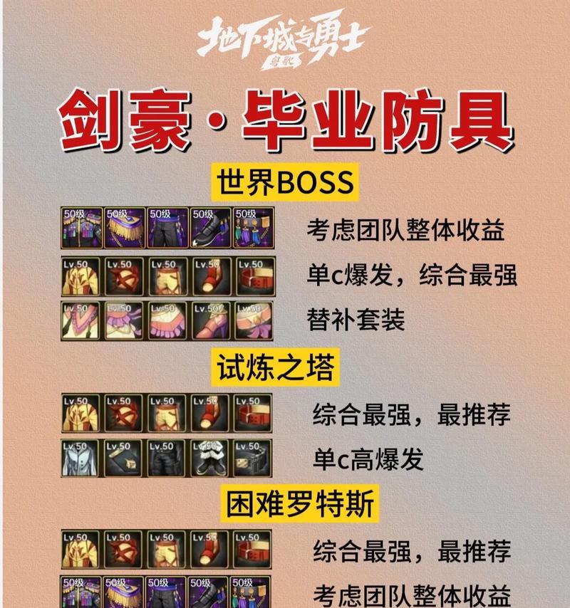 地下城手游剑豪天空怎么获得？需要满足哪些条件？  第1张