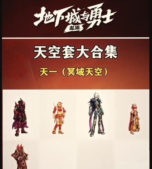 DNF兰总套是什么？如何获得兰总套？  第2张