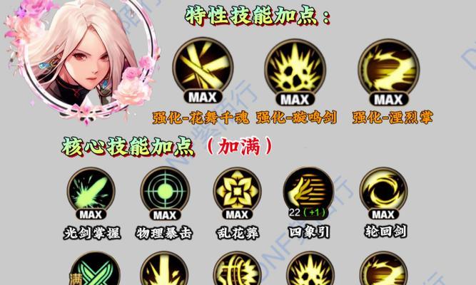 地下城与勇士剑豪强在哪里？剑豪的强势点是什么？  第1张