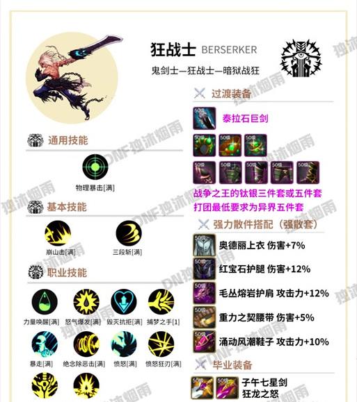 DNF鬼泣融合时应该选择哪个职业搭配？  第3张