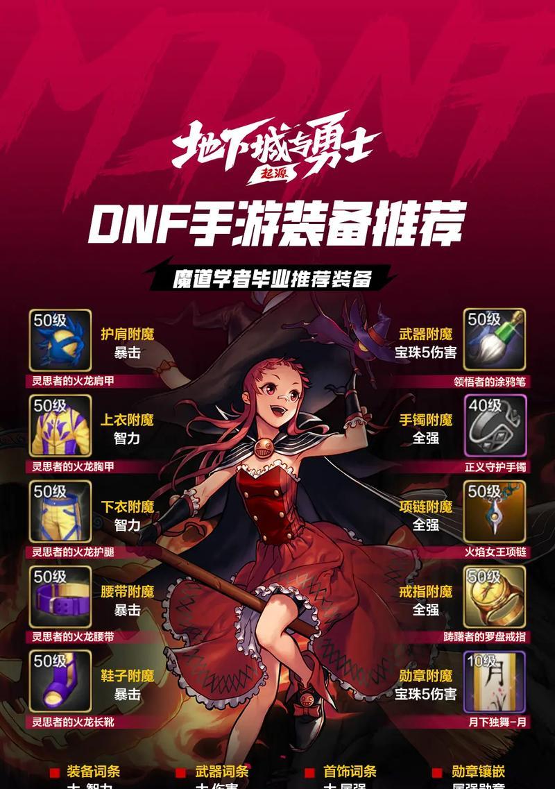 地下城契约使用方法及效果？  第2张