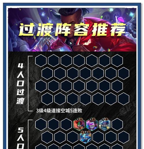 完美世界79讨伐怎么冲？冲关策略和技巧是什么？  第2张