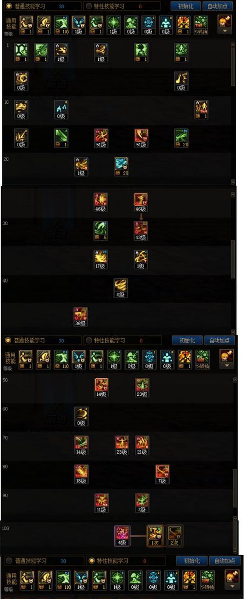 DNF中右加技能的作用是什么？如何正确使用？  第3张