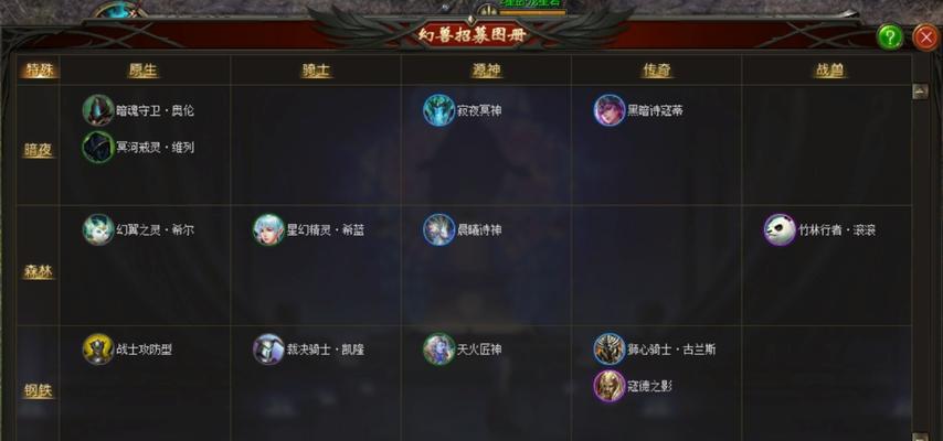 魔域转换绝色的操作方法是什么？有什么注意事项？  第1张
