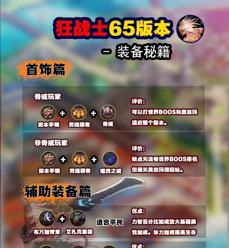 地下城与勇士55级装备选择推荐？如何打造？  第2张