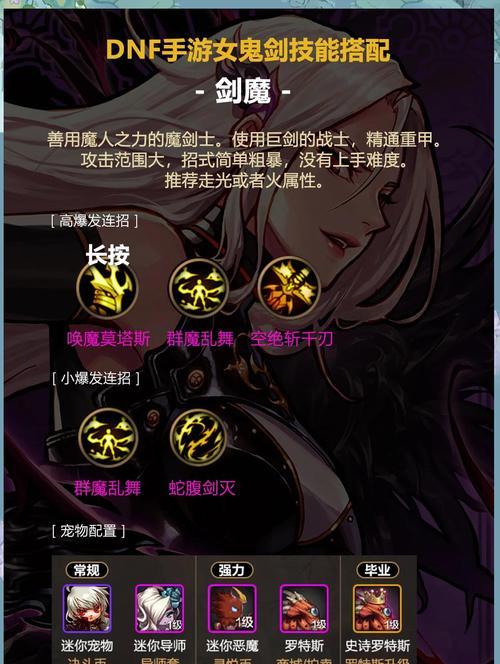 地下城天使领主打法是什么？有哪些技巧？  第1张