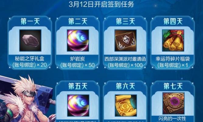 dnf稀有兑换券如何获得？稀有兑换券的获取途径有哪些？  第2张