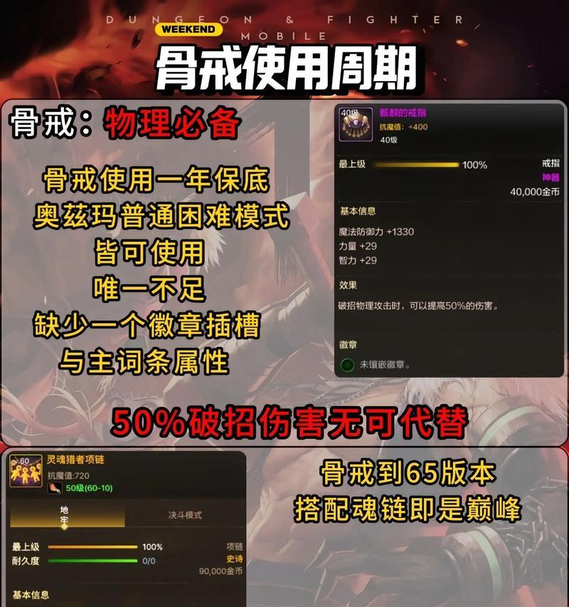 DNF拍卖行购买流程是怎样的？如何安全交易？  第1张