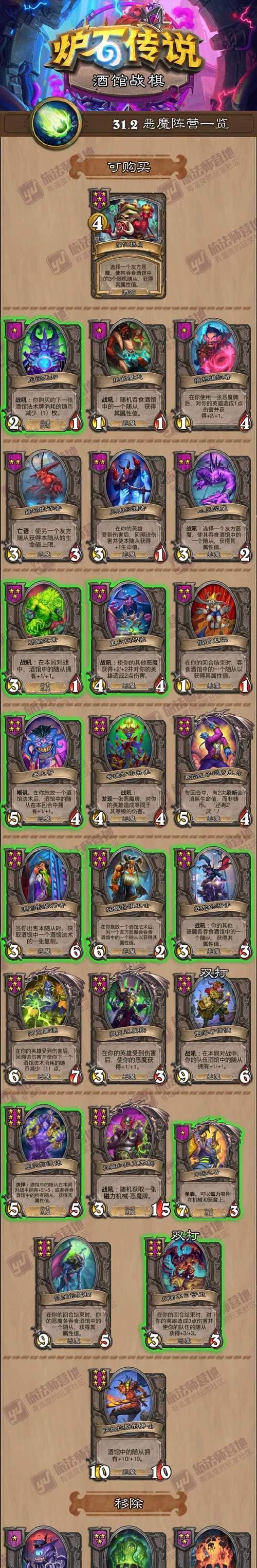 魔域酒馆装备技能制作方法是什么？  第3张