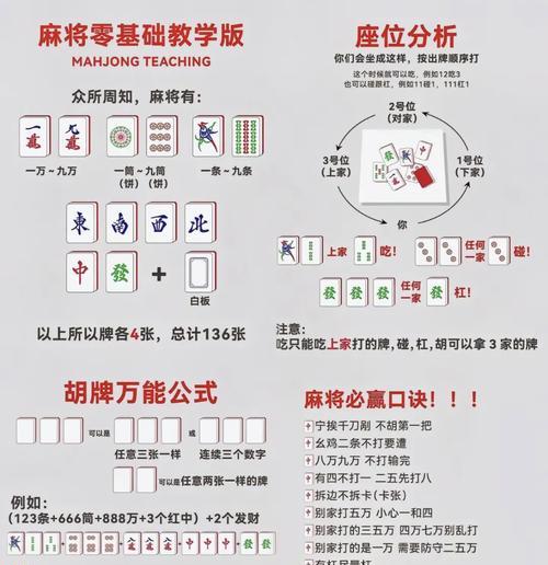 dnf麻将规则是什么？如何快速上手？  第3张