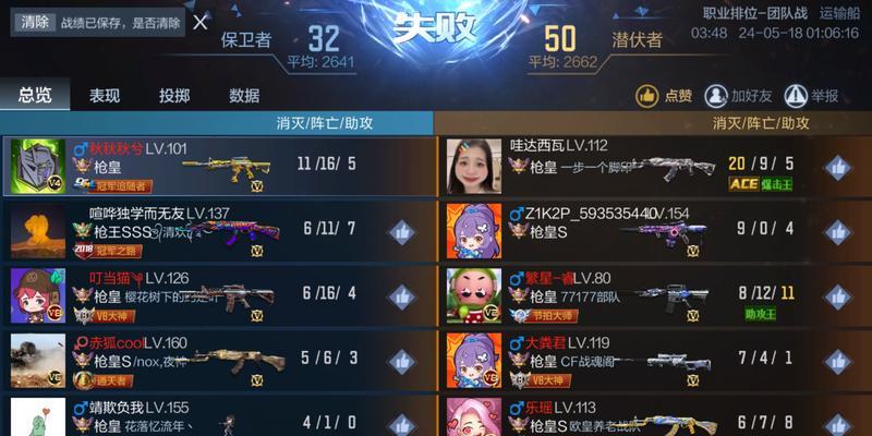 手游CF排位赛组队分数差距限制是多少？  第2张