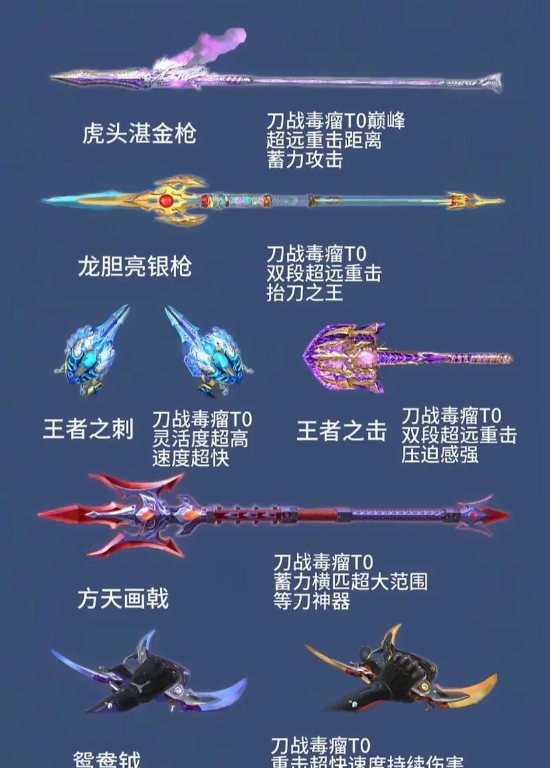 cf近战武器分解能获得多少？  第1张