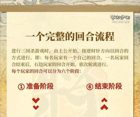 三国杀突破要什么技能？突破技能的使用时机和效果是什么？  第3张