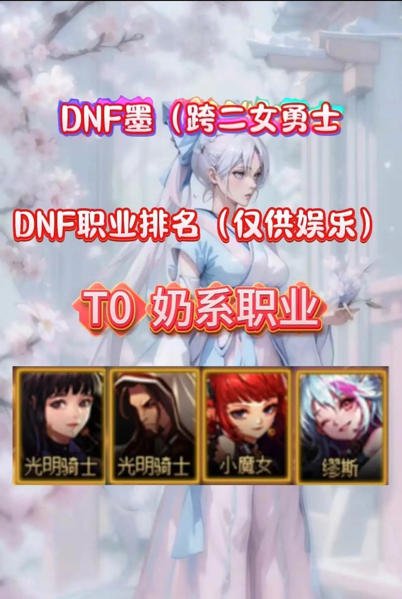 创建dnf预约角色需要注意什么？  第2张