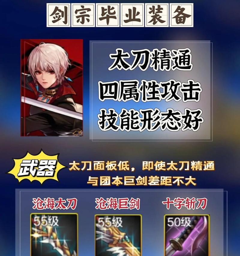 DNF剑宗应该选择哪种属性？  第1张