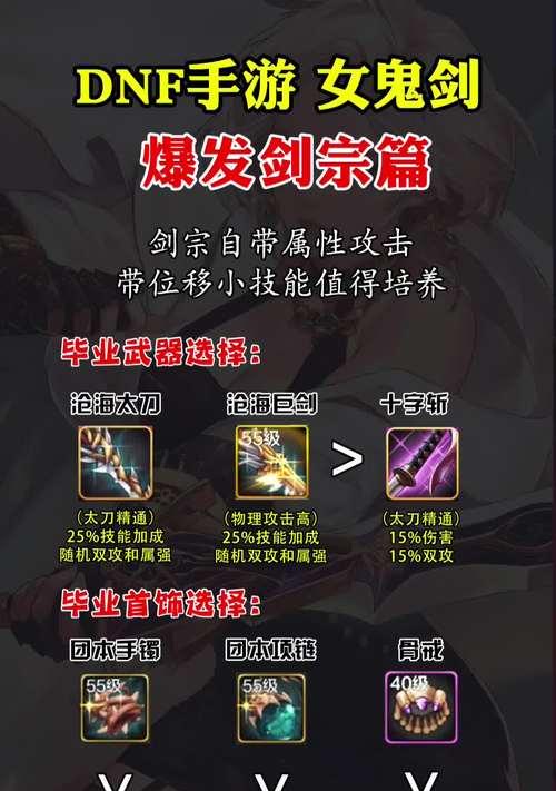 DNF剑宗应该选择哪种属性？  第2张
