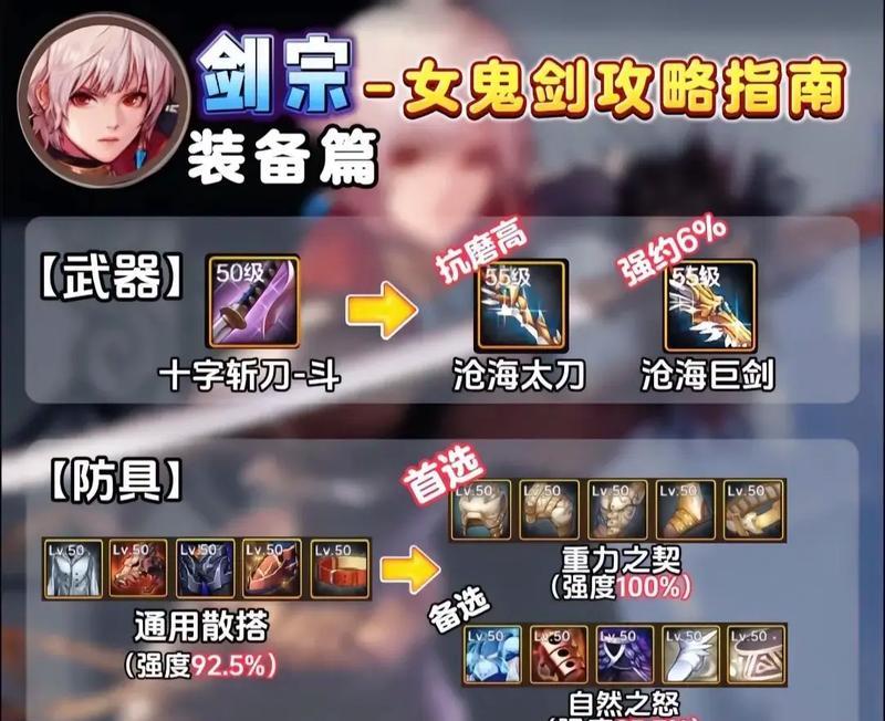 DNF剑宗应该选择哪种属性？  第3张