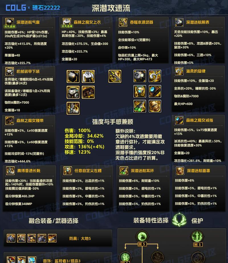 剑魂神界版本中流派耳环的获取方法是什么？有哪些途径可以获得？  第2张