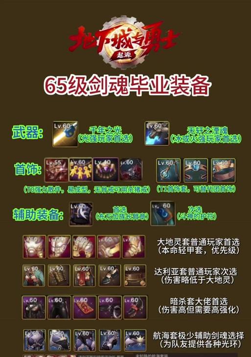 剑魂加速度装备怎么选属性？装备属性搭配的技巧是什么？  第3张