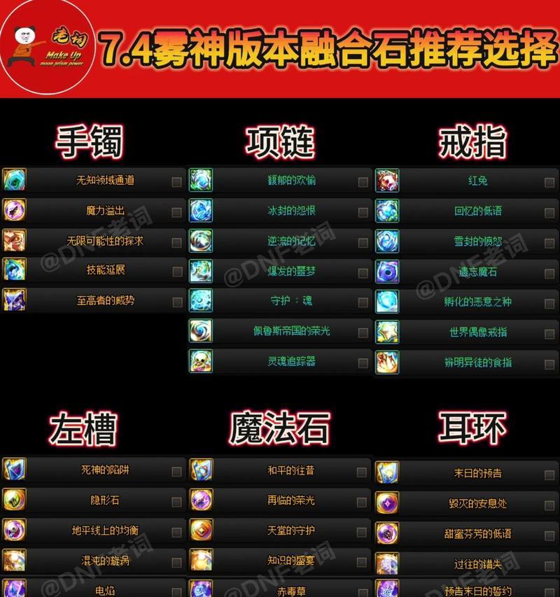 魔域石头换能量石怎样才能最划算？有什么技巧吗？  第3张