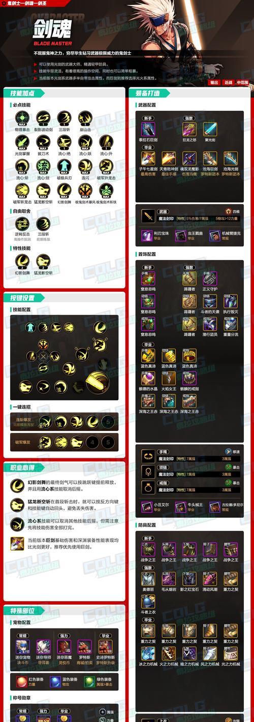 dnf分解师的使用方法是什么？有哪些技巧？  第1张