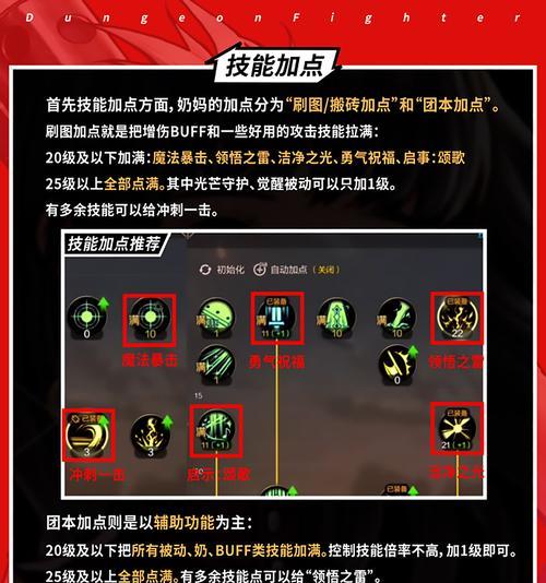 地下城与勇士中如何有效提升伤害？增伤技巧有哪些？  第1张