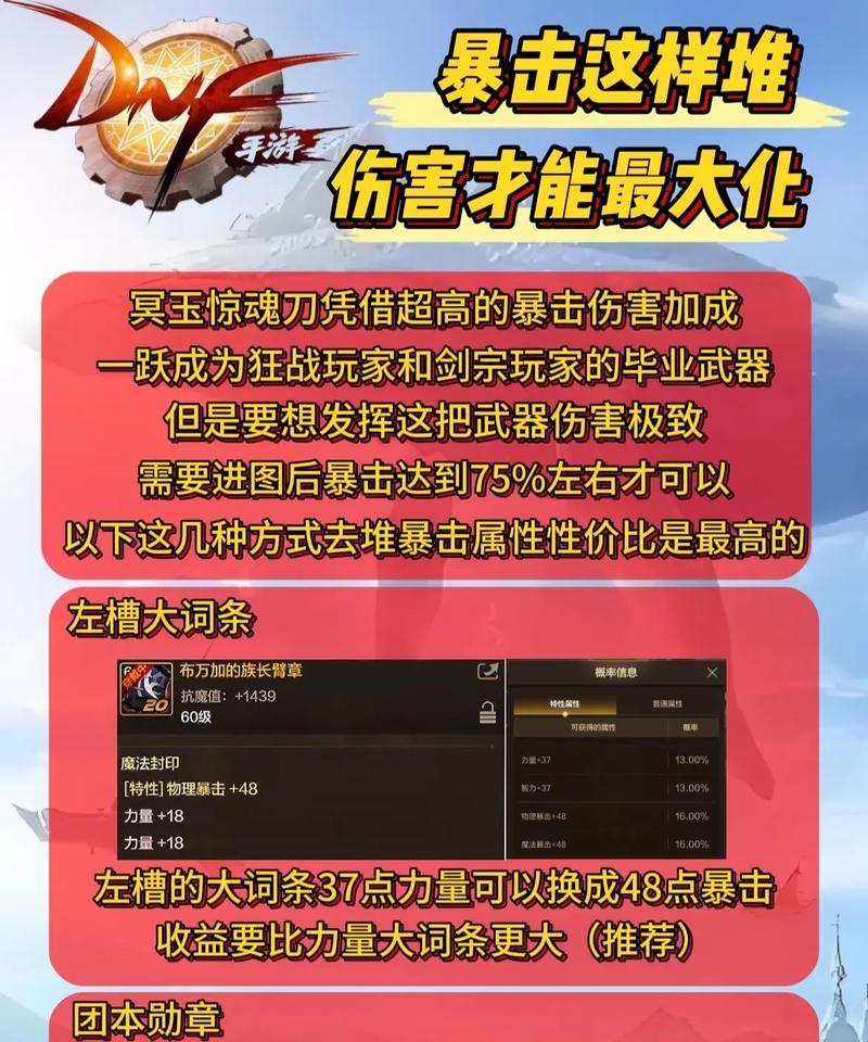 地下城与勇士中如何有效提升伤害？增伤技巧有哪些？  第2张