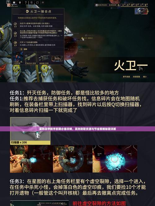 星际战甲孤独纪事中镜像的使用方法是什么？如何操作？  第3张