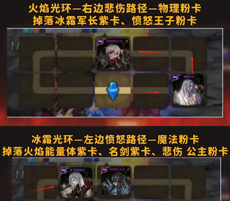 dnf哈布怎么躲？哈布攻击模式和躲避技巧是什么？  第1张