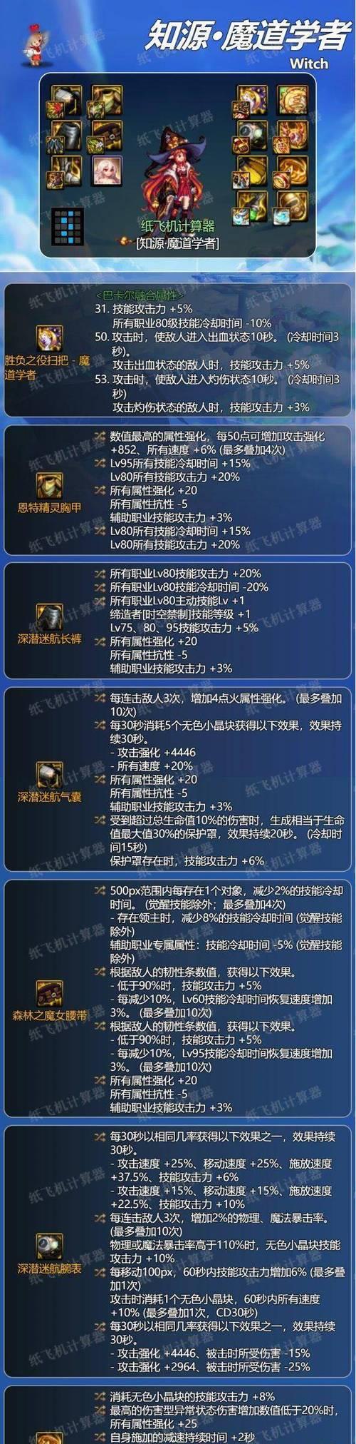 DNF魔道学者推荐佩戴哪些戒指？戒指选择有何技巧？  第2张
