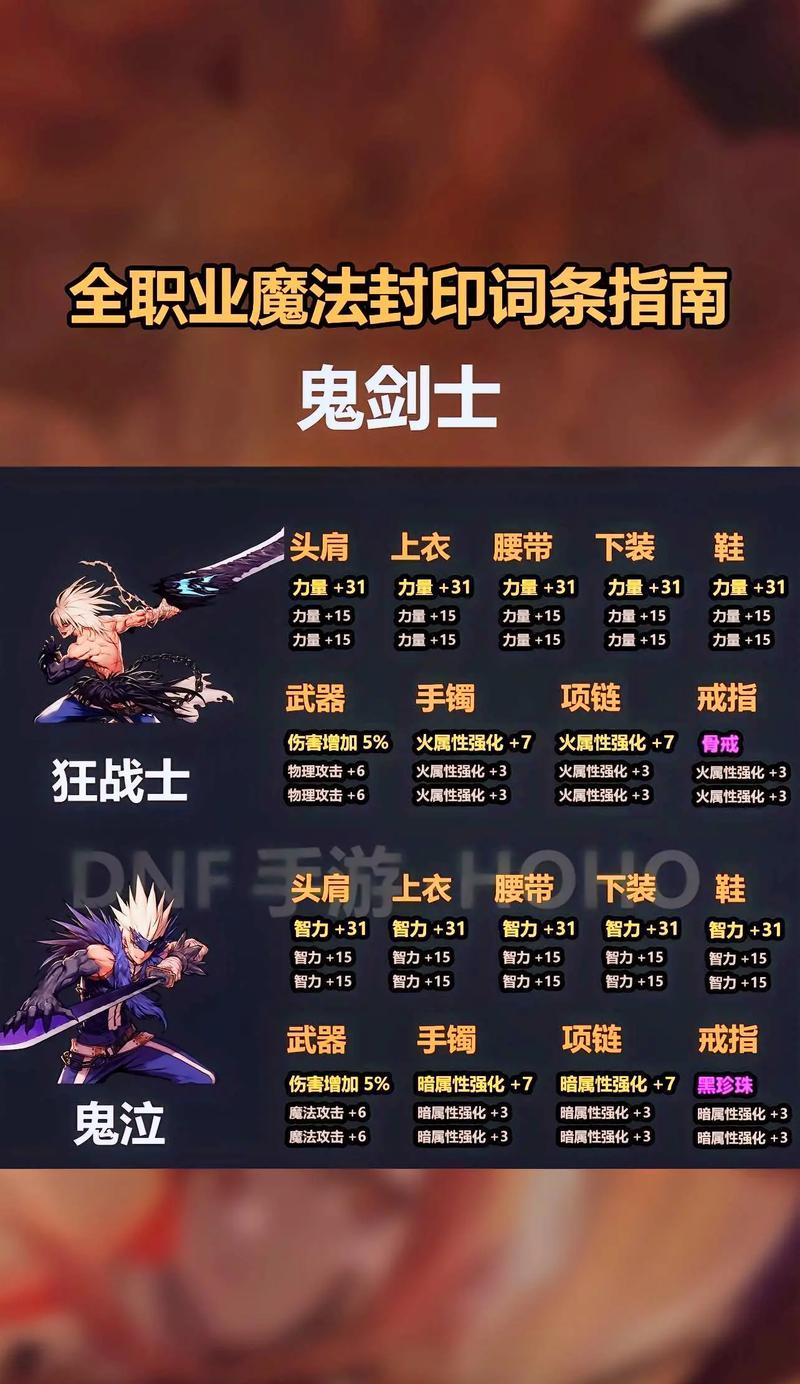 地下城中武士刀的获取方法是什么？  第2张