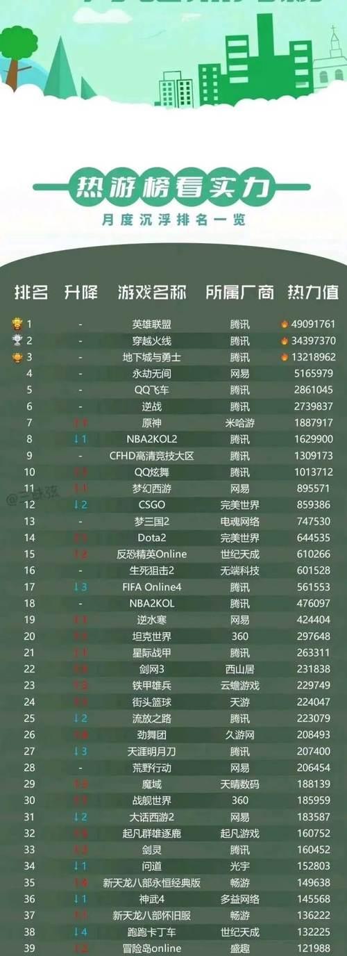 清雅在CF端游的售价是多少？如何购买更划算？  第1张