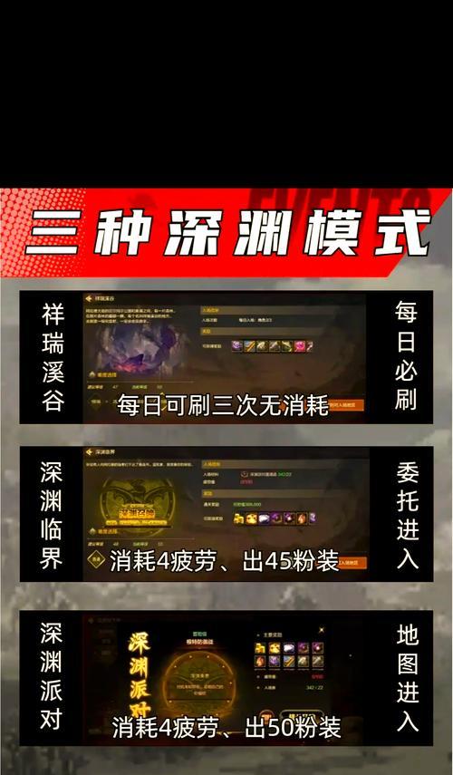 dnf深渊115层的打法是什么？  第3张