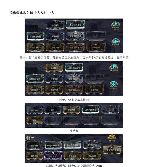 星际战甲暴露赋能解锁条件是什么？  第1张