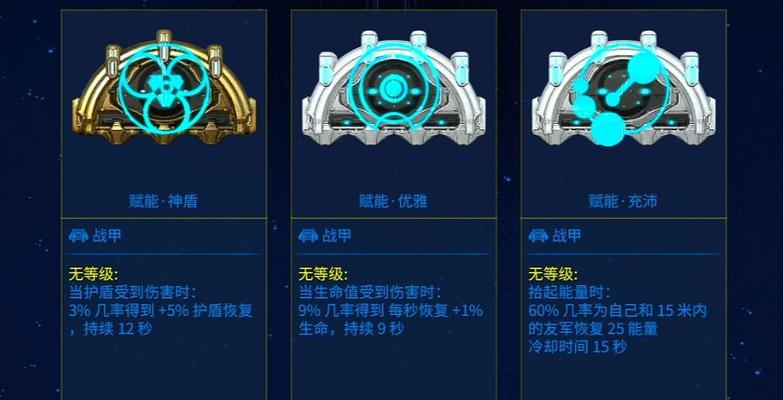 星际战甲暴露赋能解锁条件是什么？  第3张