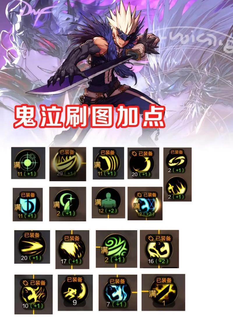 dnf现在怎么刷？现在刷图的高效方法是什么？  第2张